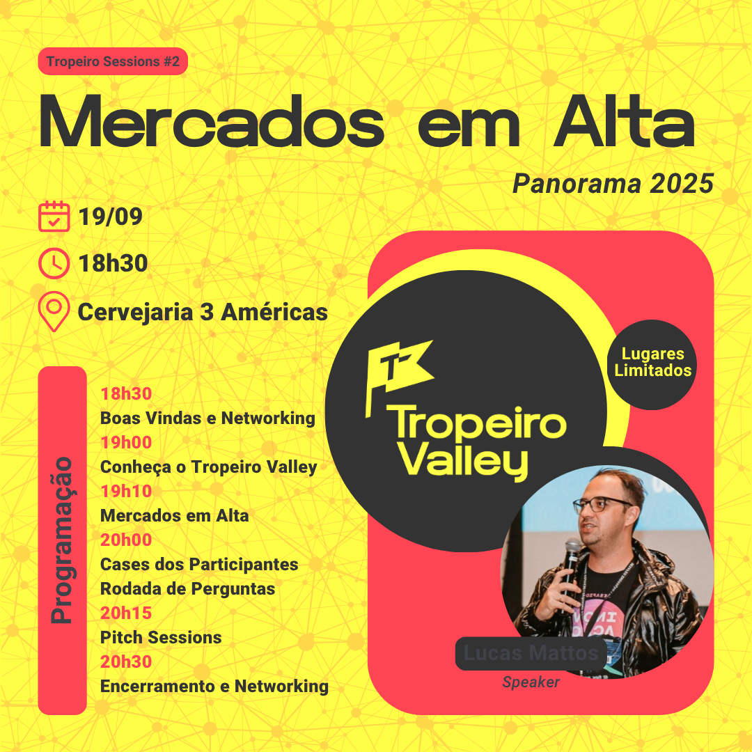 Tropeiro Sessions #2 — Mercados em Alta — Panorama 2025